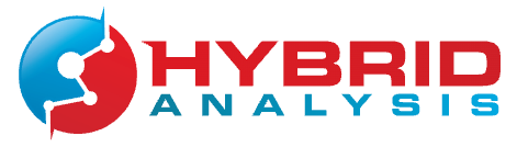 Sandbox Hybrid Analysis